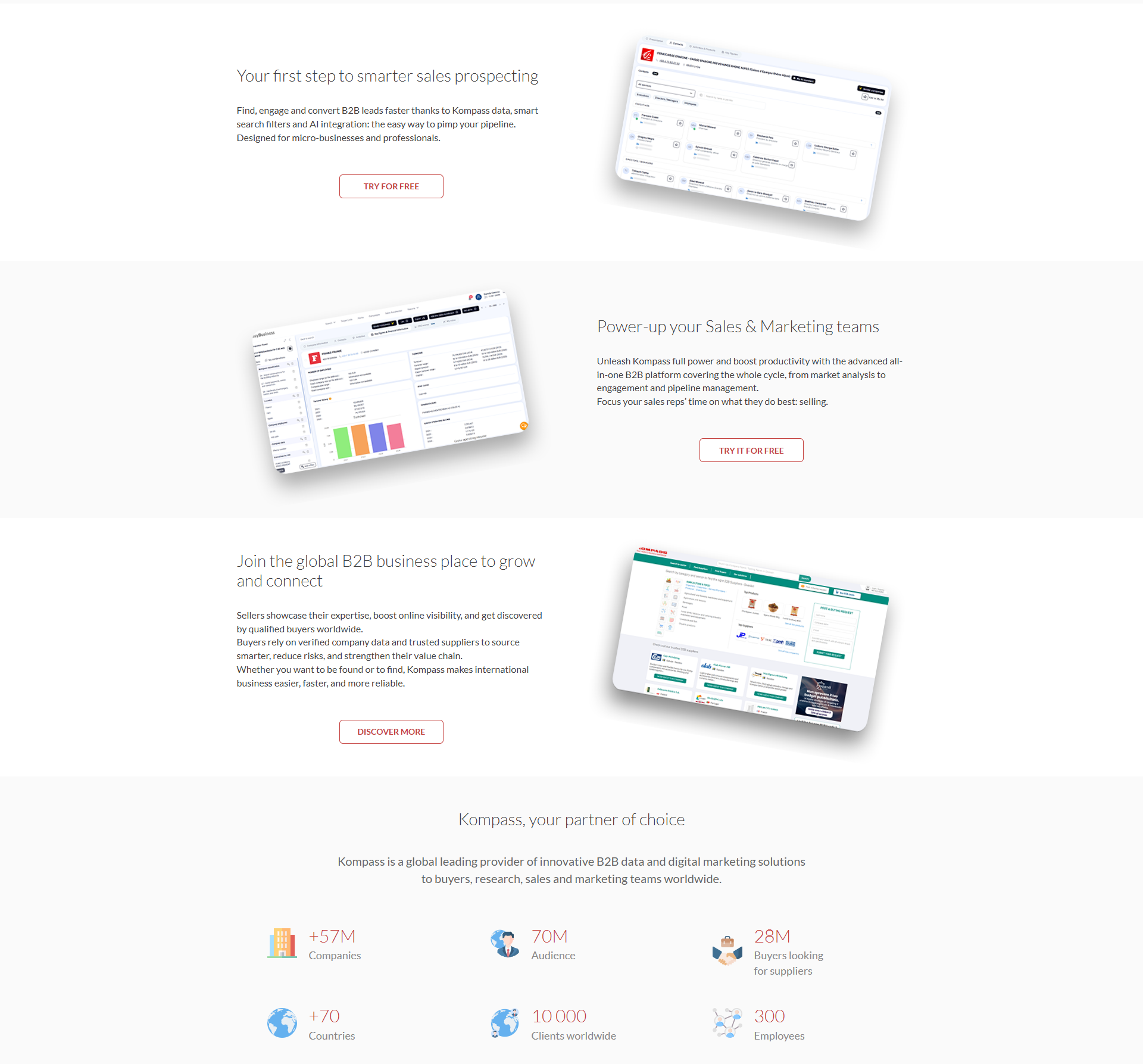 Global B2B Directory & Data Platform