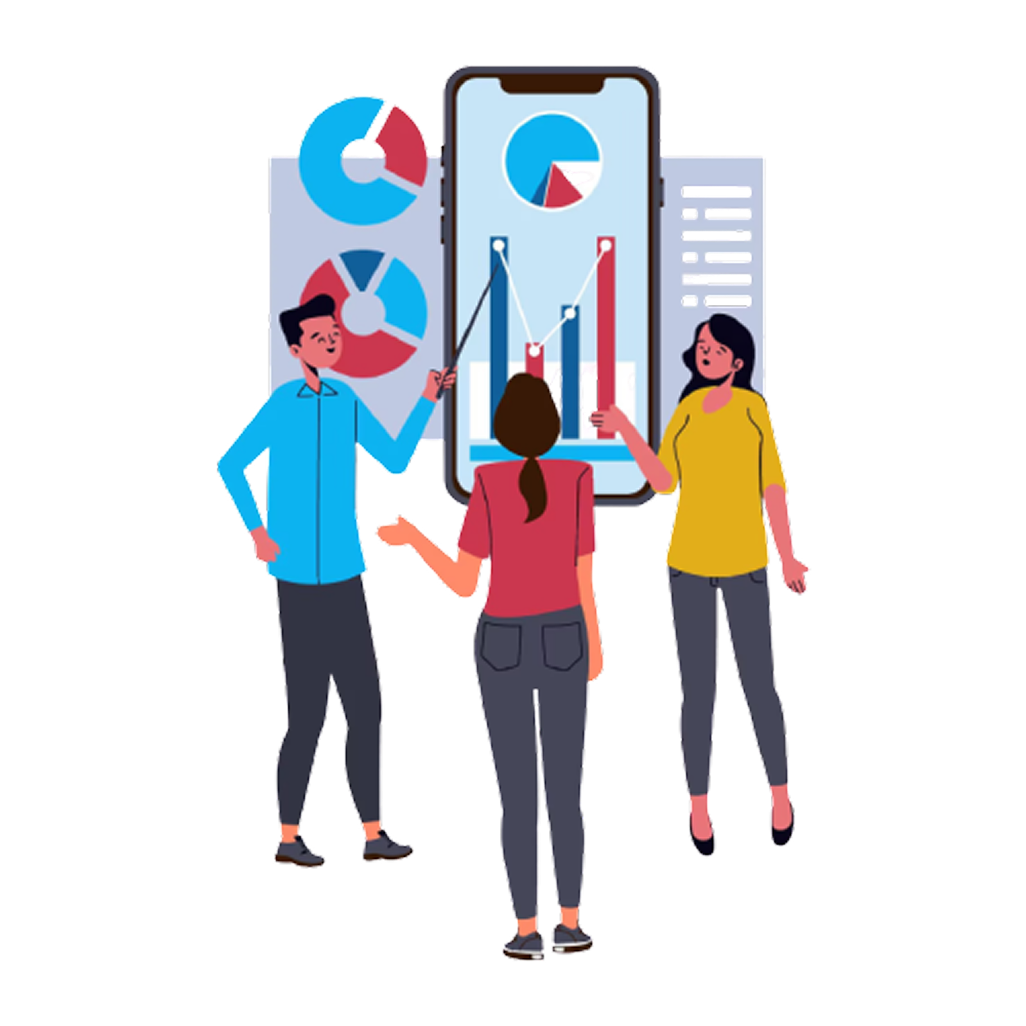 Channels We Use for Performance Marketing