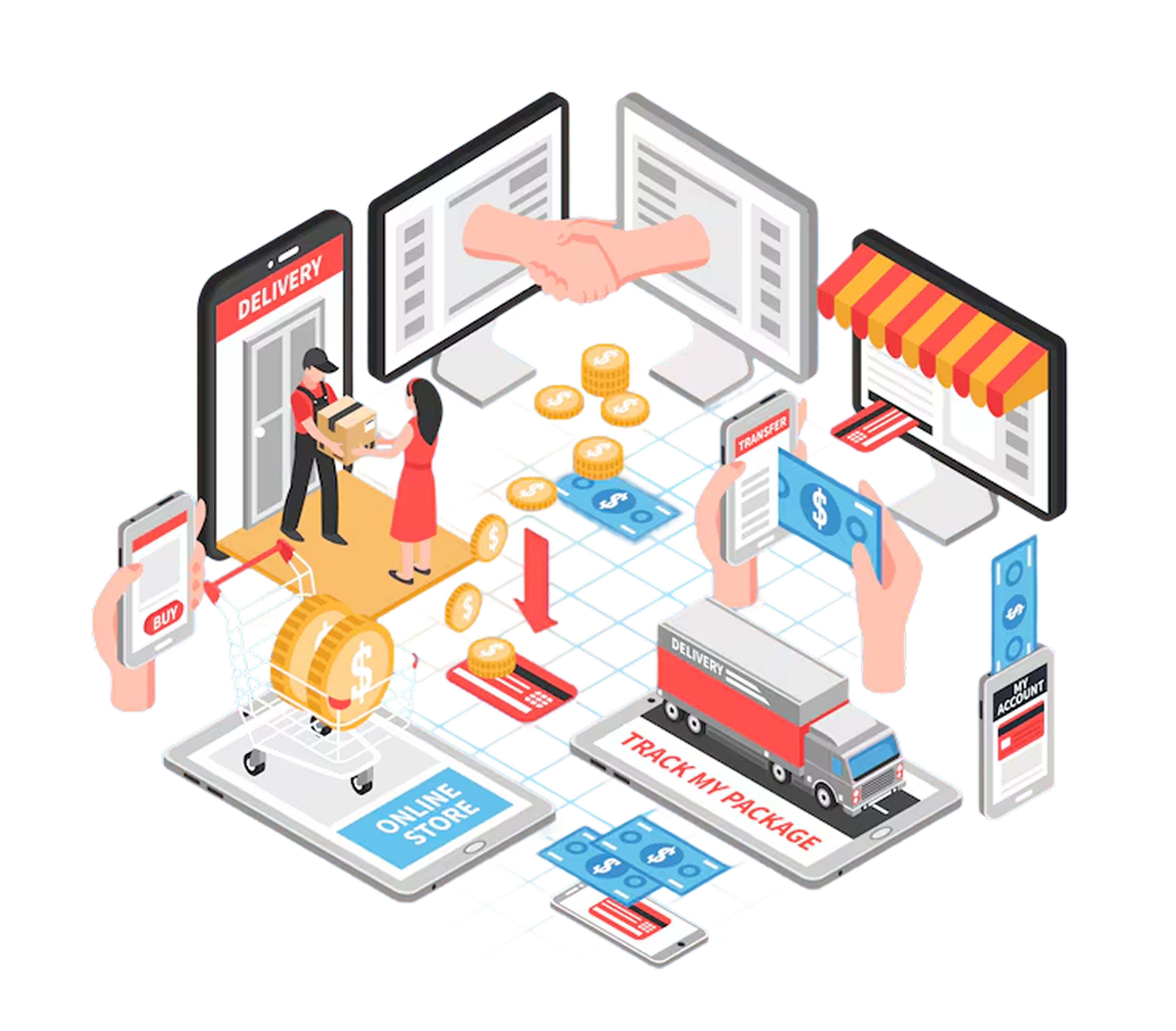 E-commerce Application Development